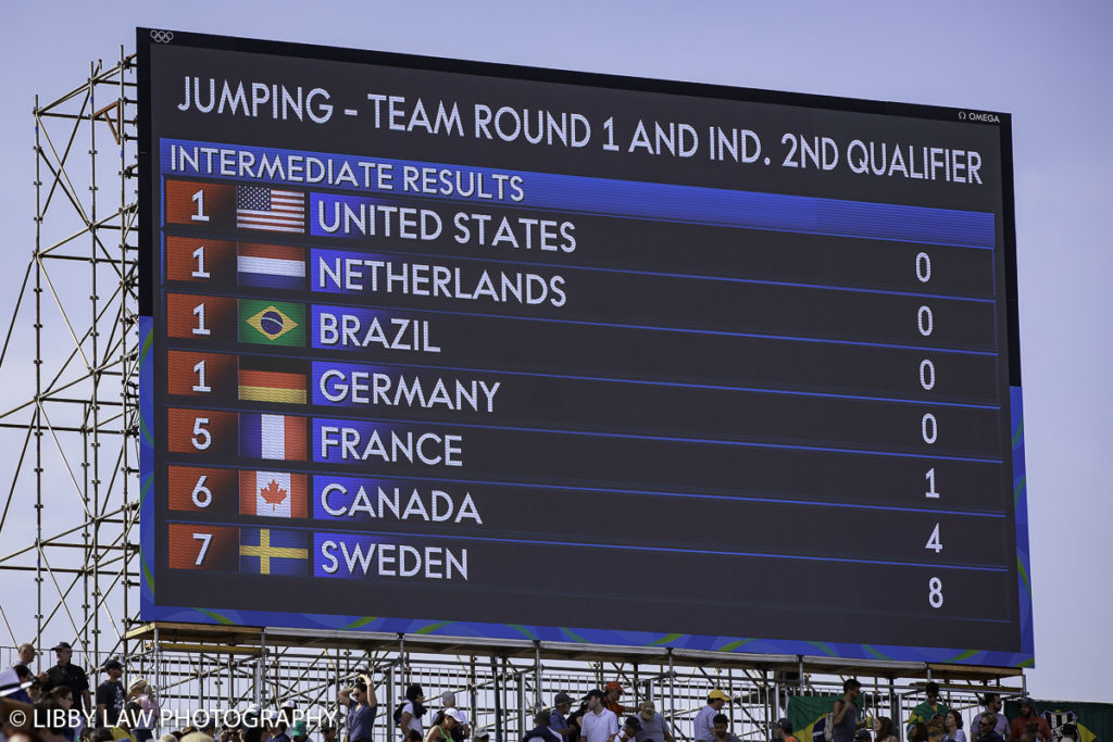 Team Standings in the 2nd Individual Qualifier and Team Qualifing Round for Equestrian Jumping. Rio 2016 Olympic Games, Centro Olímpico de Hipismo, Rio de Janeiro, Brazil. Tuesday 16 August. Copyright photo: Libby Law Photography