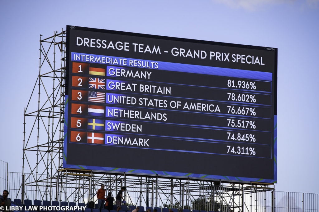 The final scoreboard (Image: Libby Law)